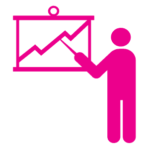 Business Performance