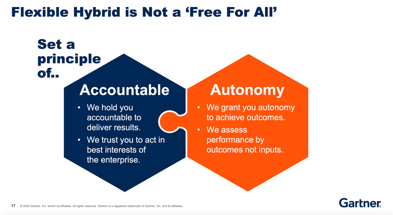 Gartner - Flexible hybrid is not a free-for-all